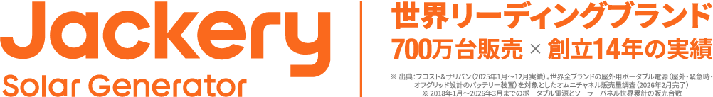 Jackery、8月1日(土)から全国の販売店舗で、対象商品の購入者先着250名様にクオ・カードまたはクオ・カード ペイをプレゼント！ 画像 4