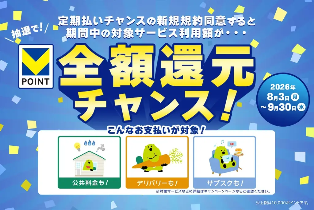 三井住友カード『定期払いチャンス』全額還元キャンペーン