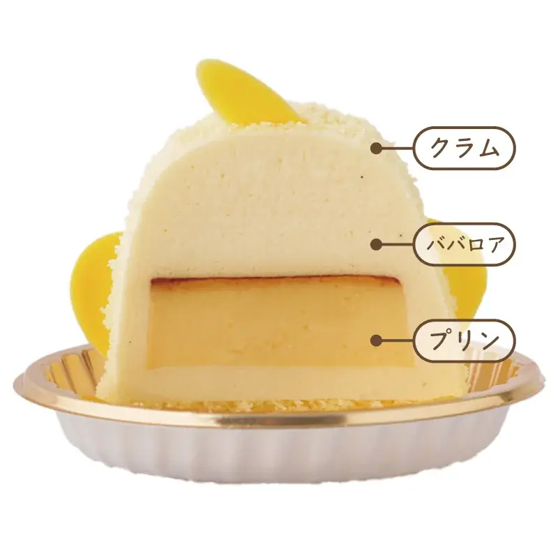 ジェイアール名古屋タカシマヤ「ぴよりんコラボ弁当」第2弾！新作3商品を含む全7種類がお盆期間限定で登場 画像 10