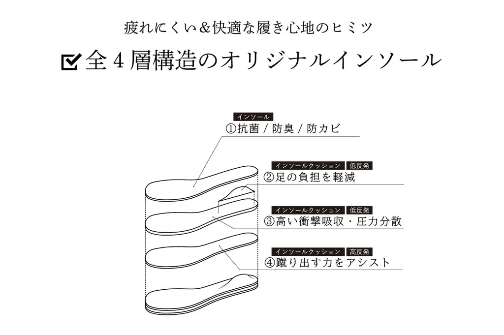 【押切もえ×ヴィリーナ】初コラボアイテム「晴雨兼用ミラパールパンプス」が登場。ママに嬉しい上品な華やかさと快適な履き心地。晴れた日も雨の日もおしゃれを楽しめるスペシャルな1足！＜8月10日(月)発売＞ 画像 27