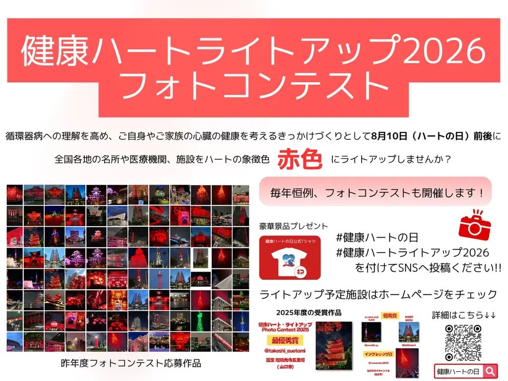 イエローハット、ハトのマークの引越センター、レッドハットを筆頭に＼ 過去最大規模のハットや810に関連する企業・団体が大集合！／新TVCM 「ボクらは810」篇 8月4日(火)公開 画像 27