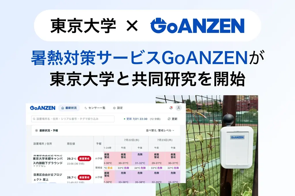 東大とGoANZENが始動　現場密着ピンポイントWBGT研究