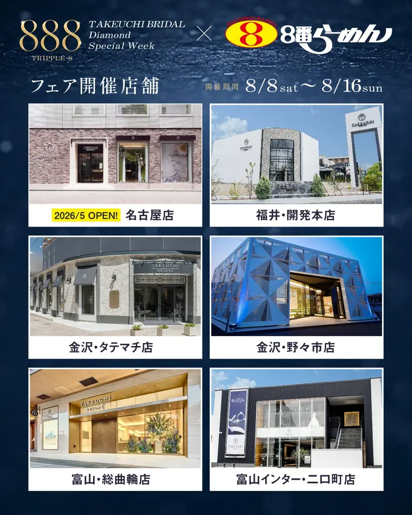 令和8年8月8日から「トリプル8 Diamond Special Week」を開催！ご成約のお客様へ「８番らーめん」をプレゼント！ 画像 4