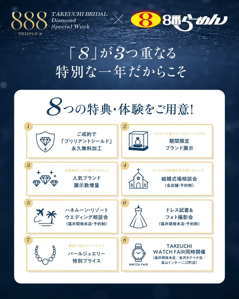 令和8年8月8日から「トリプル8 Diamond Special Week」を開催！ご成約のお客様へ「８番らーめん」をプレゼント！ 画像 5