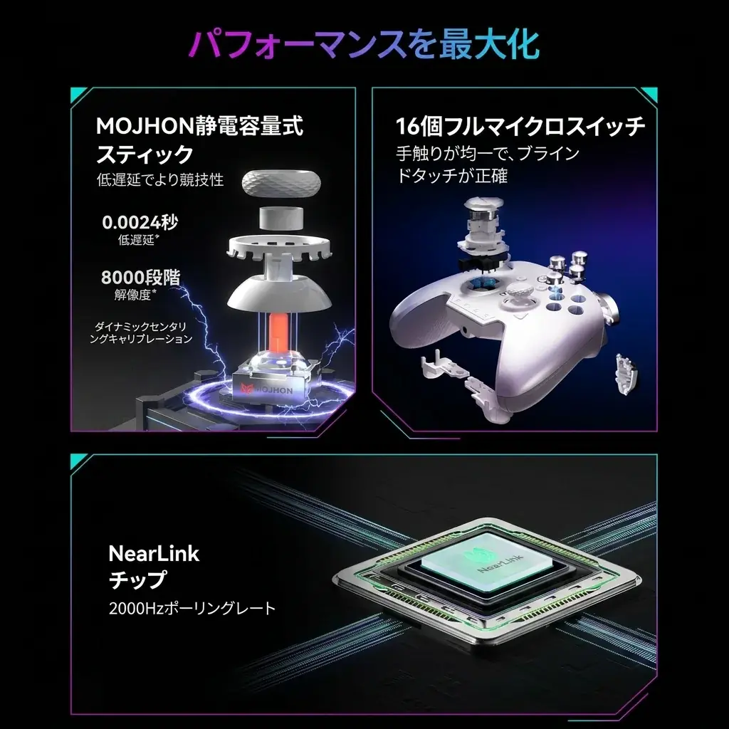 【8月楽天お買い物マラソン】8K精度スティック×2000Hz超低遅延で”デバイス起因の負け”を断つ。次世代プロコン「BIGBIG WON Rainbow 3」が期間限定特別価格 画像 3