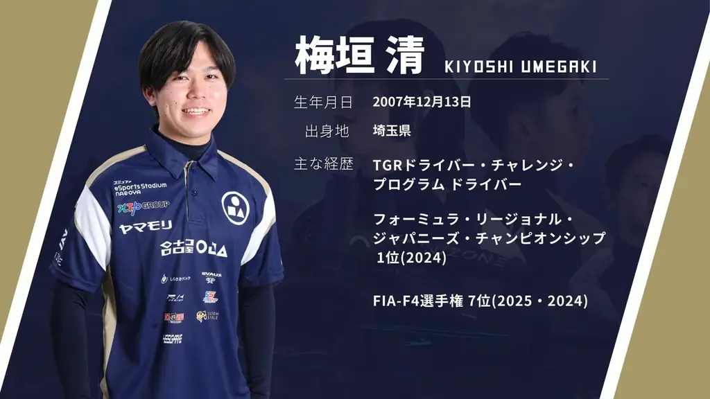 シーズン無敗継続中！最終節前の重要ラウンドとなる「UNIZONE」第4戦をコミュファ eSports Stadium NAGOYAにて開催！ 画像 10