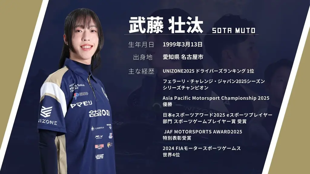 シーズン無敗継続中！最終節前の重要ラウンドとなる「UNIZONE」第4戦をコミュファ eSports Stadium NAGOYAにて開催！ 画像 7