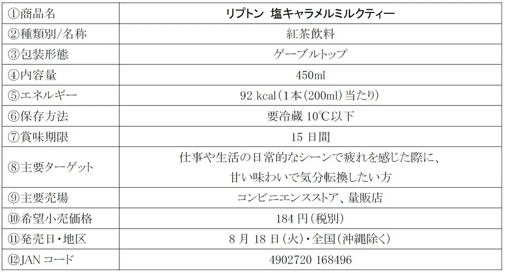 香ばしいキャラメルのコクと甘さに癒される塩が決め手の上質ミルクティー「リプトン 塩キャラメルミルクティー」8月18日（火）より全国（沖縄除く）にて期間限定発売 画像 2