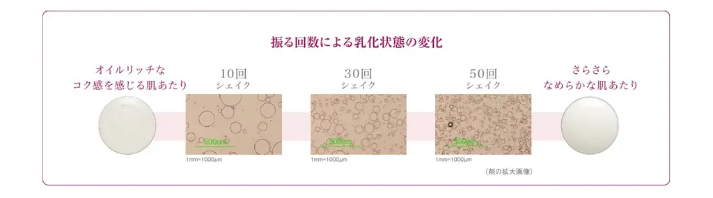 【TWANY（トワニー）】夏の“乾燥ダメージ肌”を集中ケア！ロングセラーのうるおい集中ケア美容液「シーズナルエッセンスa AW」今年も数量限定で2026年8月8日（土）より発売 画像 6
