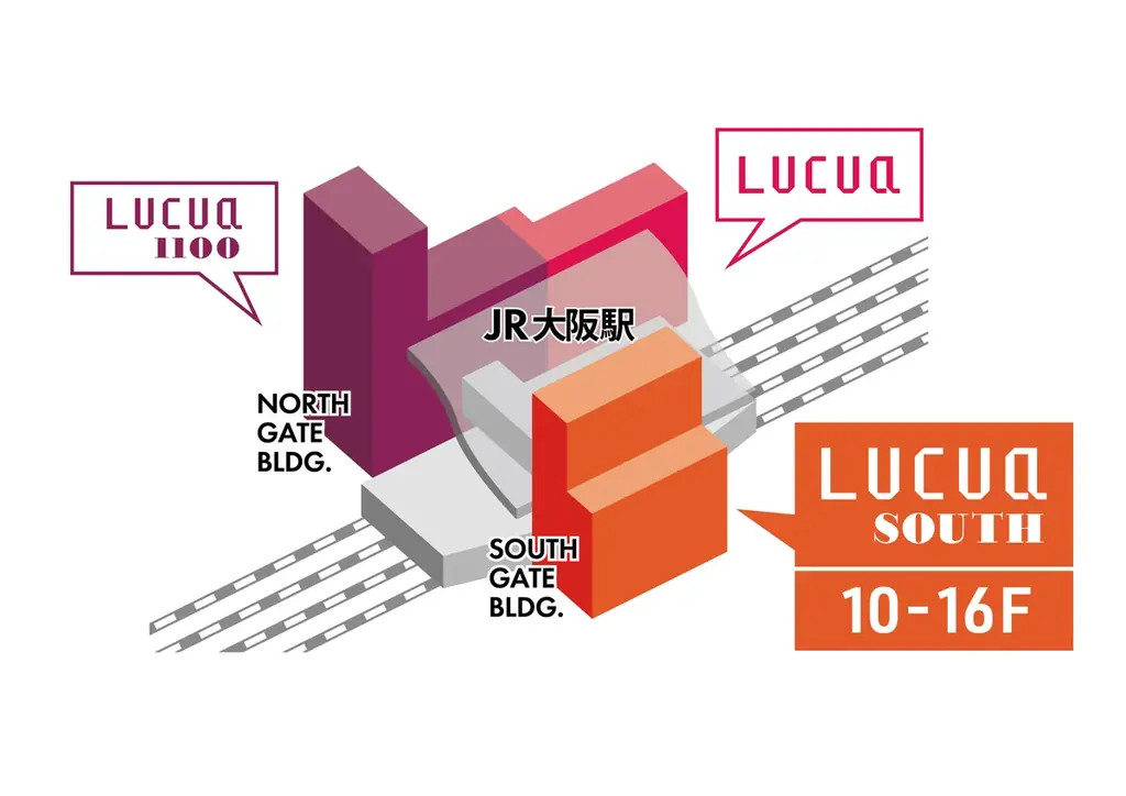 全国初『ちいかわパークストア』 『サンリオ ハローステージ』梅田上陸『LUCUA SOUTH』第2期、21ブランドを先行公開 画像 9