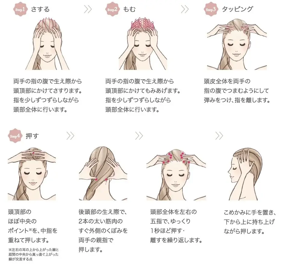 トワニーから、女性のための薬用育毛美容液が8月8日（土）に新登場。3種の有効成分配合。地肌から、太く長く美しい髪を育む。 画像 6