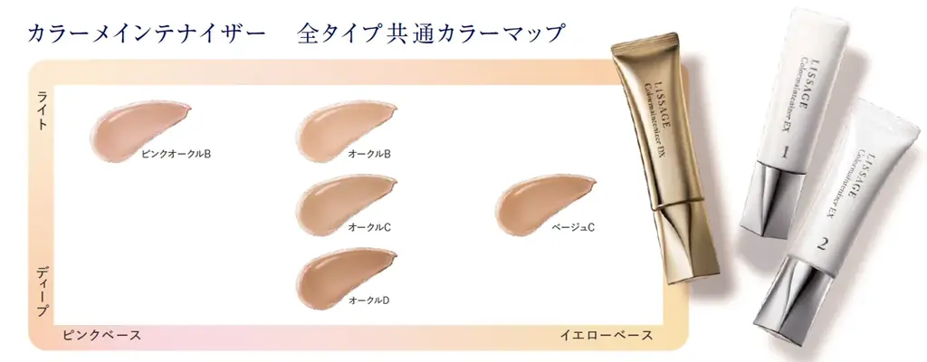 自分らしい美しさを引き立てる、化粧ノリがいい肌へ。スキンケア技術から生まれた、進化型*¹美容液ファンデーション「リサージ カラーメインテナイザー」が2026年9月5日（土）新発売 画像 12