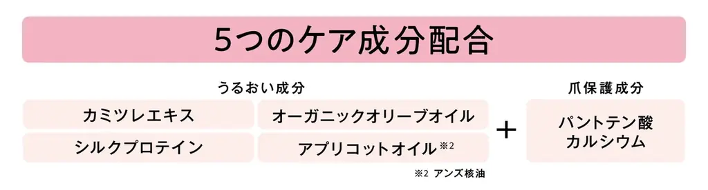 これ1本で完成！速乾オールインワンネイルから透け感にきらめきをプラスしたフェミニンな限定色「シュガードール　オールインワンネイルSL　51 ロゼミルク」が数量限定で発売！ 画像 5