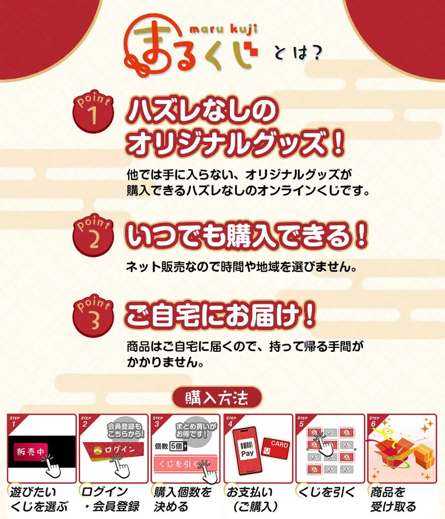 『まるくじ』にて、アニメ『呪術廻戦』5周年を記念したキャラグッズが当たるくじが販売開始！ 画像 3
