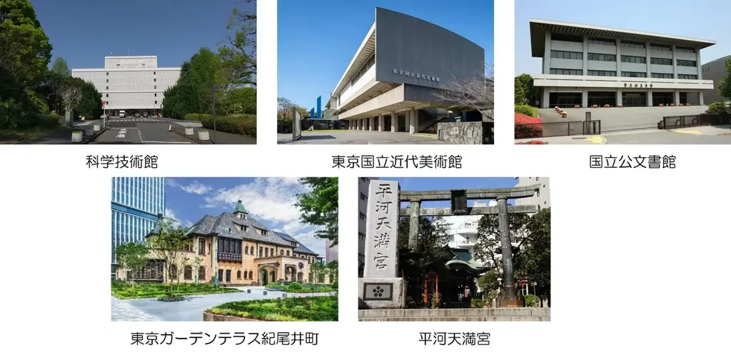 ～2026年８月18日はリラックマ観光大使就任5周年の記念日～　千代田区観光協会 夏・秋・冬の全3期でデジタルスタンプラリー＆カフェめぐりを開催 画像 6