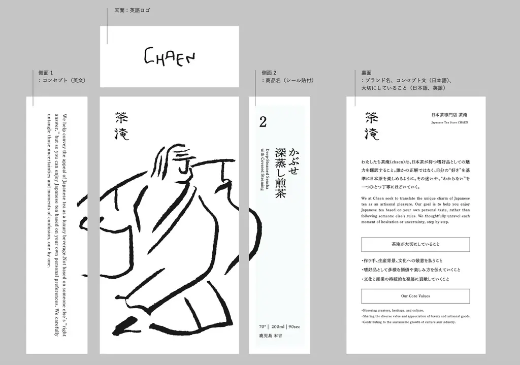 100種類の日本茶を飲み比べられる専門店「茶淹 – CHAEN」が名古屋・本山に誕生。オープンに向けクラウドファンディングを開始 画像 4