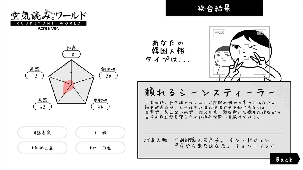 人気の『みんなで空気読み。』に待望の韓国Ver.が登場！『みんなで空気読み。ワールド 韓国Ver.』がマルチプラットフォーム向けに発売決定。新たにUGC機能を実装！ 画像 2