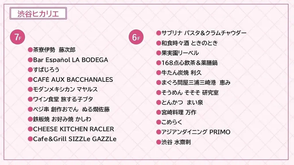 8/7(金)開幕！すとぷり史上最大規模の「渋谷ジャック」をすべて公開！16の企画で電車・バス・街中をすとぷり一色に！ 画像 6