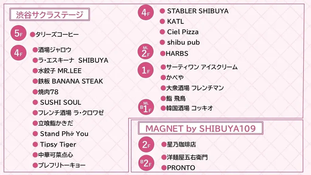 8/7(金)開幕！すとぷり史上最大規模の「渋谷ジャック」をすべて公開！16の企画で電車・バス・街中をすとぷり一色に！ 画像 8