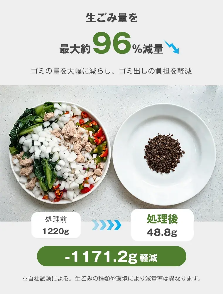 夏の生ごみ、ゴミの日まで置かない。最大約96％減量する「SOPPY家庭用生ごみ処理機」が新しいごみ処理習慣を提案 画像 3