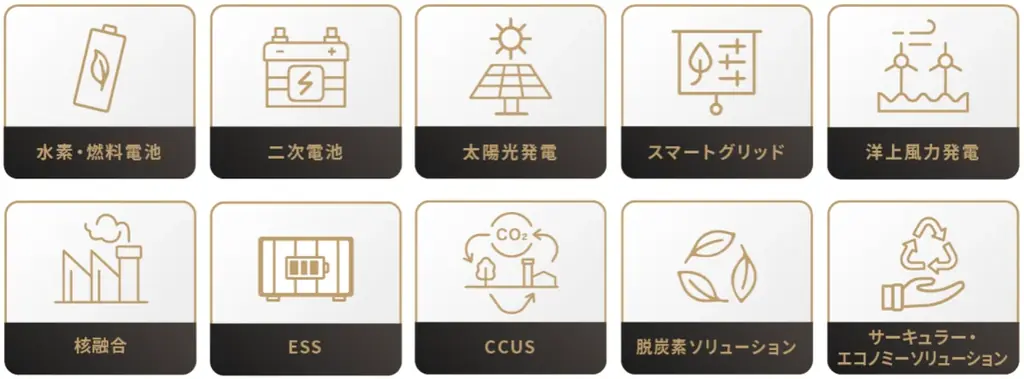 脱炭素の次なる主戦場「熱エネルギー」に特化した新規展示会が初登場！世界最大級の新エネルギー総合展「第26回 スマートエネルギー WEEK【秋】」9月9日(水)～11日(金) 開催 画像 2