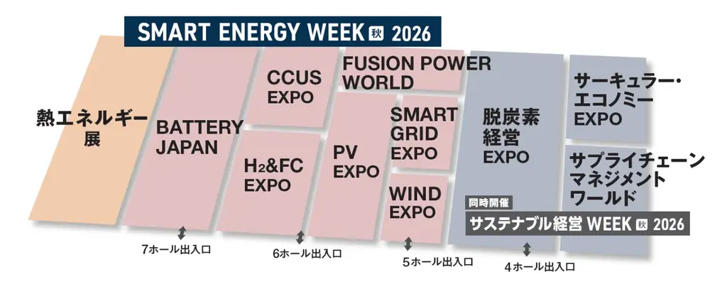 脱炭素の次なる主戦場「熱エネルギー」に特化した新規展示会が初登場！世界最大級の新エネルギー総合展「第26回 スマートエネルギー WEEK【秋】」9月9日(水)～11日(金) 開催 画像 9