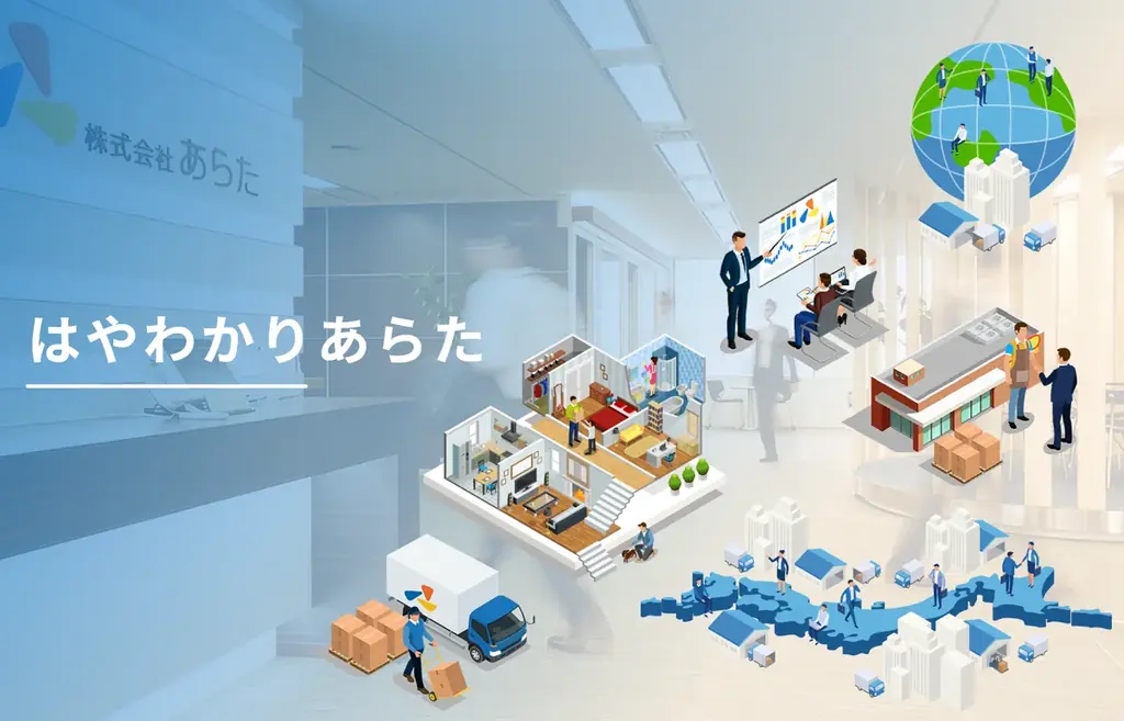 【株式会社あらた】コーポレートサイト(日本語版)完全リニューアルのお知らせ 画像 2