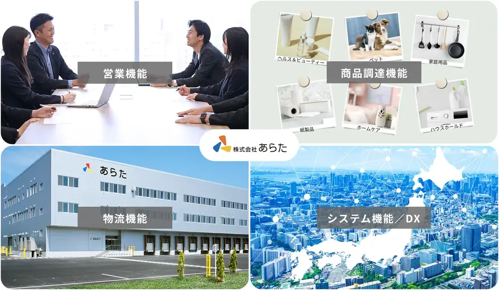 【株式会社あらた】コーポレートサイト(日本語版)完全リニューアルのお知らせ 画像 3