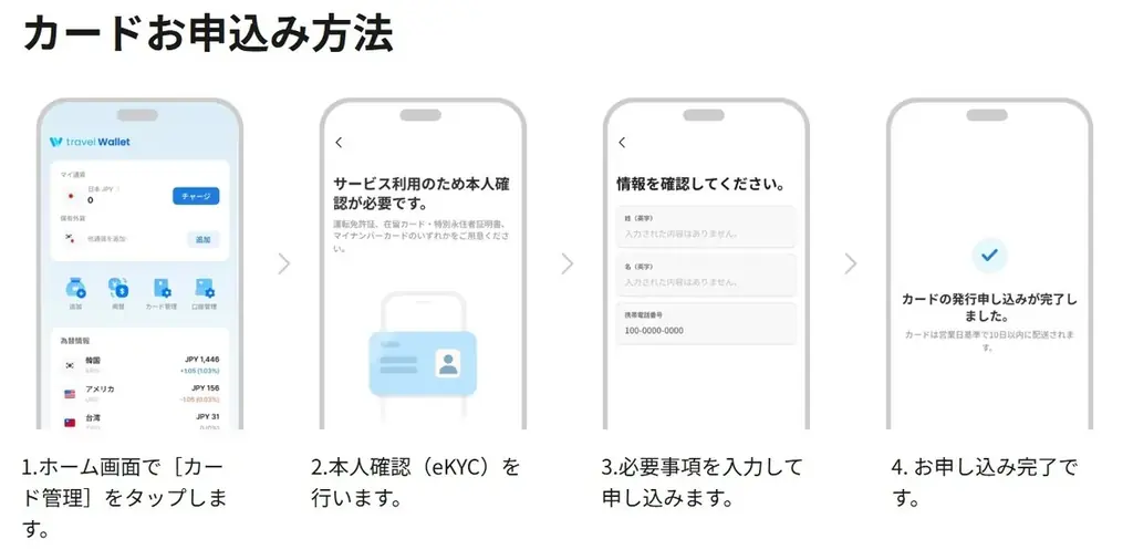 【2026年最新】オリーブヤングで使えるTravel Walletクーポン活用術！店舗でも通販でも安く買える 画像 3