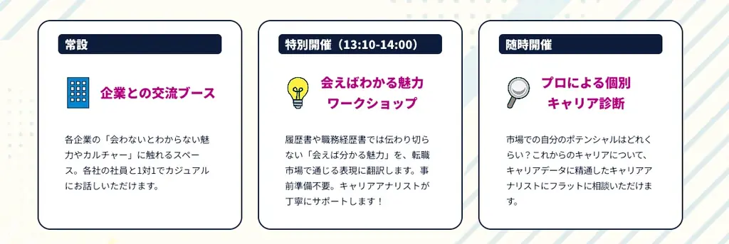 ワンキャリア転職が主催の交流型キャリアイベント「会えばわかるDAY」を9月27日（日）に東京・原宿にて開催 画像 3