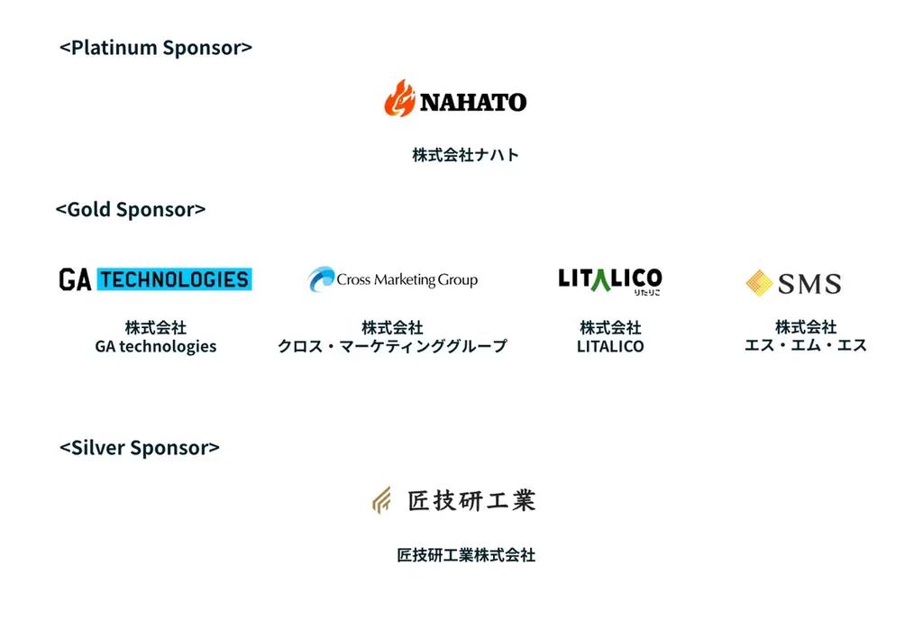 ワンキャリア転職が主催の交流型キャリアイベント「会えばわかるDAY」を9月27日（日）に東京・原宿にて開催 画像 4