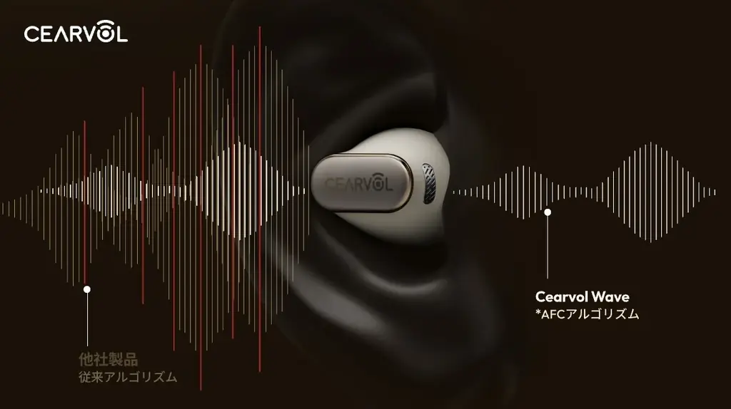 【Amazon特選タイムセールで56,015円】20年の音響技術が導く、新しい聴覚ケアの形。オーディオのプロが挑む、日本初*のスクリーン操作対応次世代スマート集音器「Cearvol」が本格展開を開始 画像 3