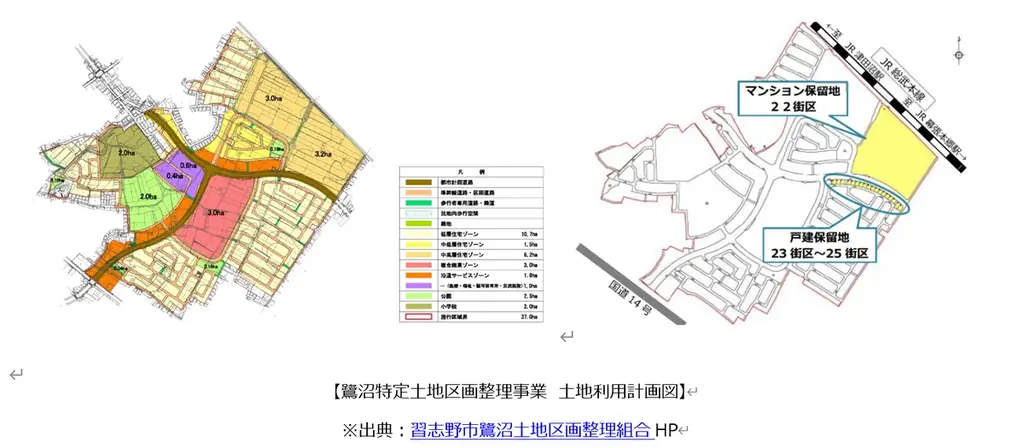 習志野都市計画事業 鷺沼特定土地区画整理事業　業務代行者として住宅・商業・教育・医療の複合まちづくりを推進 画像 2