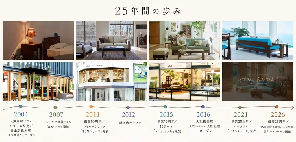 インテリアブランド「a.flat」、2026年8月2日に創業25周年を迎えました。 画像 3