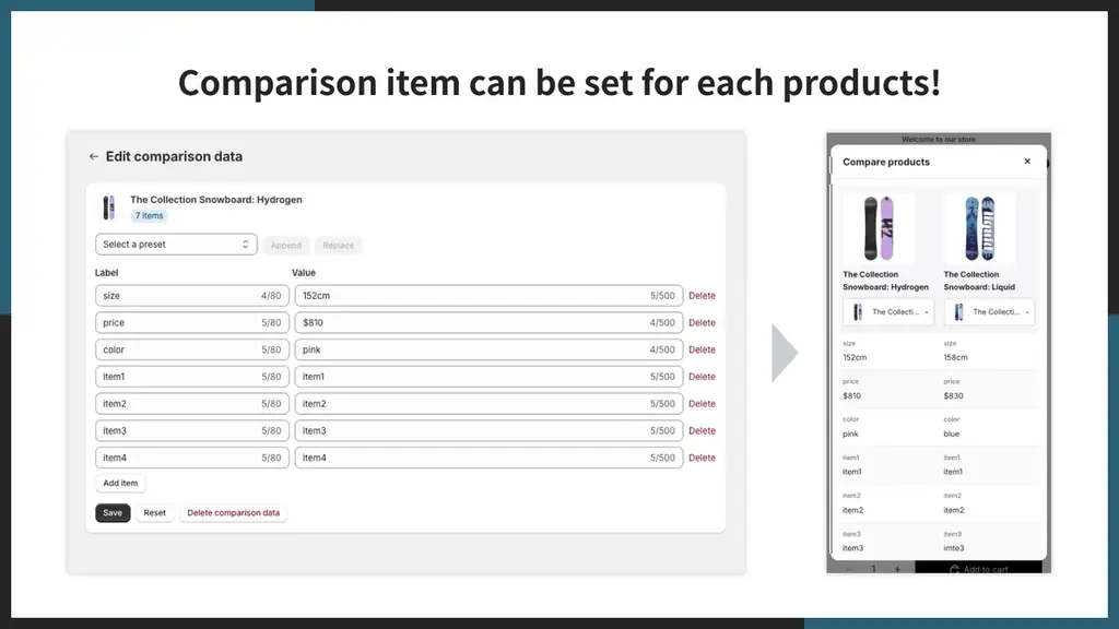 【海外向け】EC アプリ「UR:Compare＆Specification Table」を株式会社 UnReact がリリース 画像 3