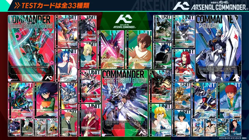 ガンダムアーケードカードゲーム「機動戦士ガンダム アーセナルベース」の大型アップデートが決定！アーセナルシリーズ最新作「機動戦士ガンダム アーセナルコマンダー」として2027年2月よりサービス開始！ 画像 4