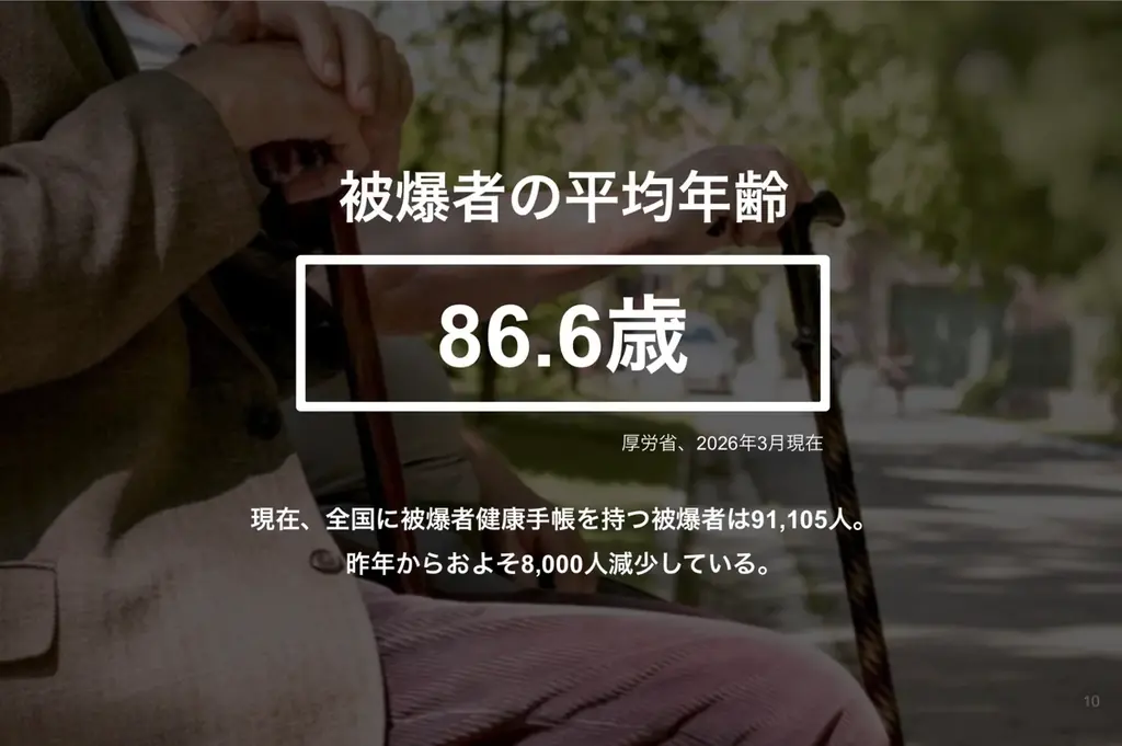 「移動型の原爆資料館」プロジェクト、社内の承認を経て始動 画像 2