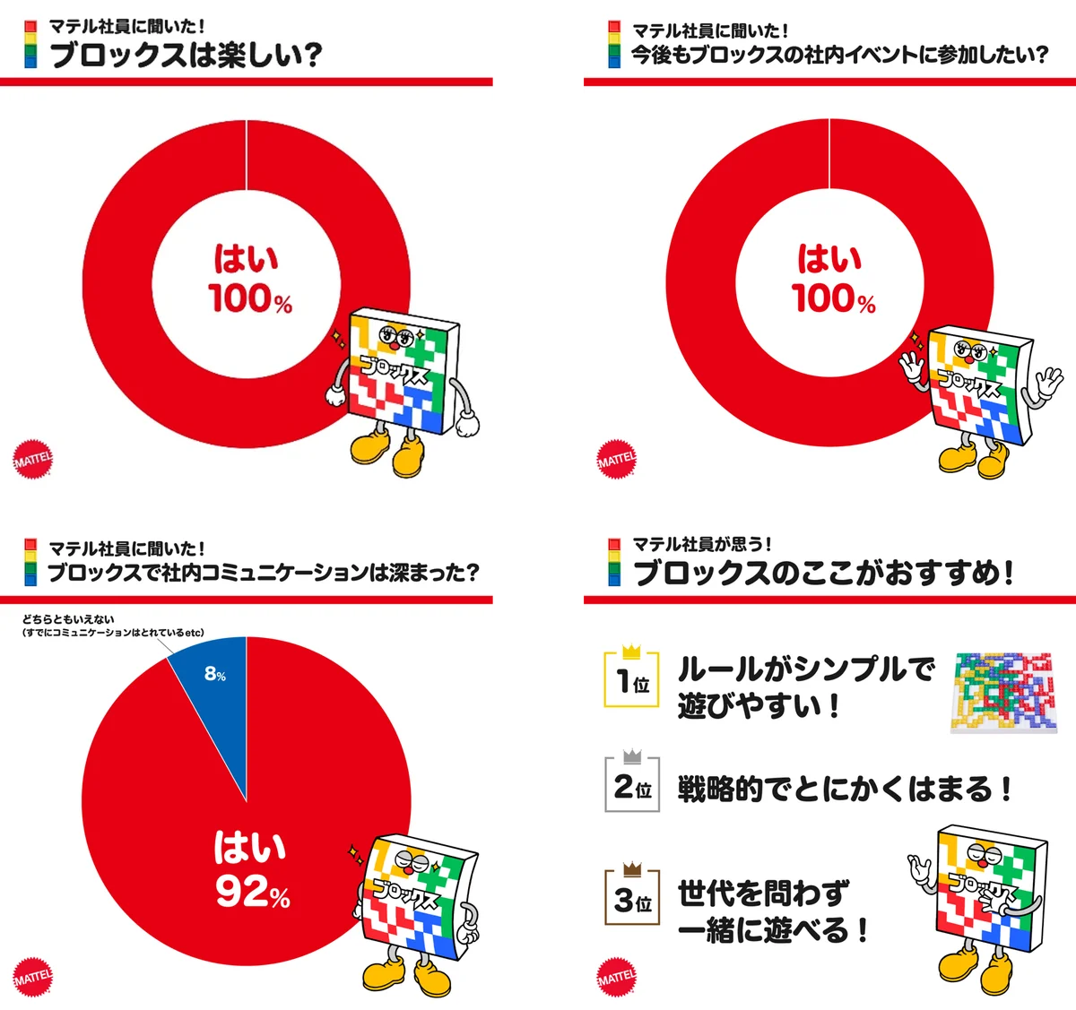8月10日は「ブロックスの日」！角と角で、日本をつなぐ『日本総ブロックス化計画』始動　全国のボードゲームカフェへ『ブロックス』を提供 画像 8