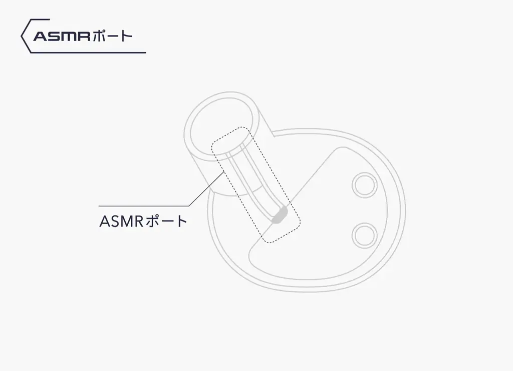 【周防パトラ×final コラボ第5弾】新機能&新ASMR専用音質設計搭載の「ZE500 for ASMR CyberPatra」予約開始！ 画像 7