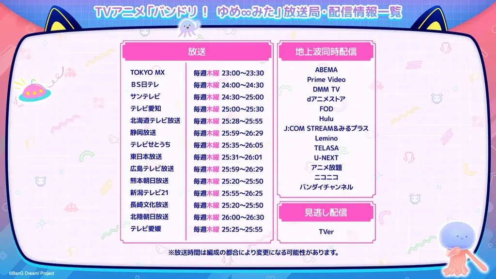 TVアニメ「バンドリ！ ゆめ∞みた」#9　8月13日(木)放送！先行カット・あらすじも公開 画像 4