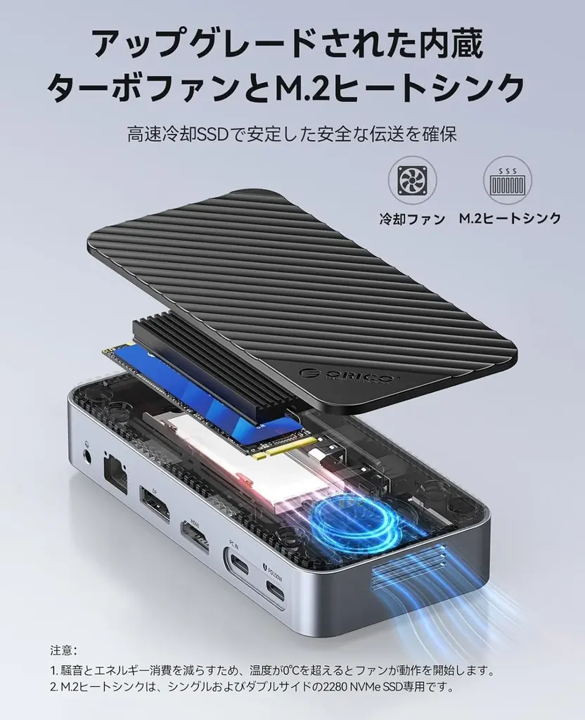 ORICO、ドッキングステーションとM.2 SSDケースを一体化した多機能ドックを発表——8K/4Kデュアル出力・10Gbps転送・100W PD充電・最大8TB拡張を1台に集約 画像 7