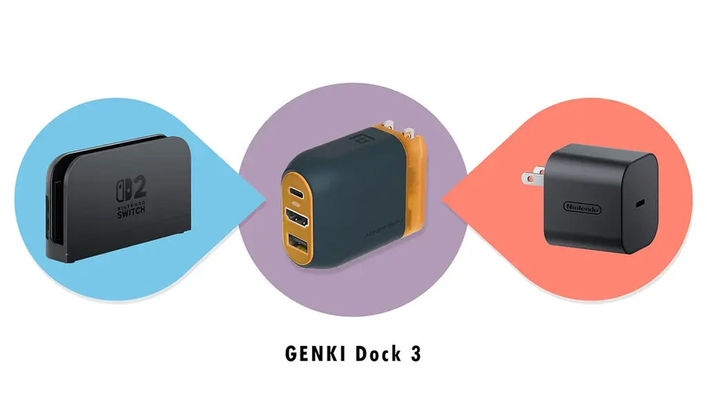 Switch 2のドックが約1/14サイズに！遊びにも仕事にも大活躍の「GENKI Dock 3（ゲンキドック3）」がMakuakeにて先行予約販売を開始 画像 2
