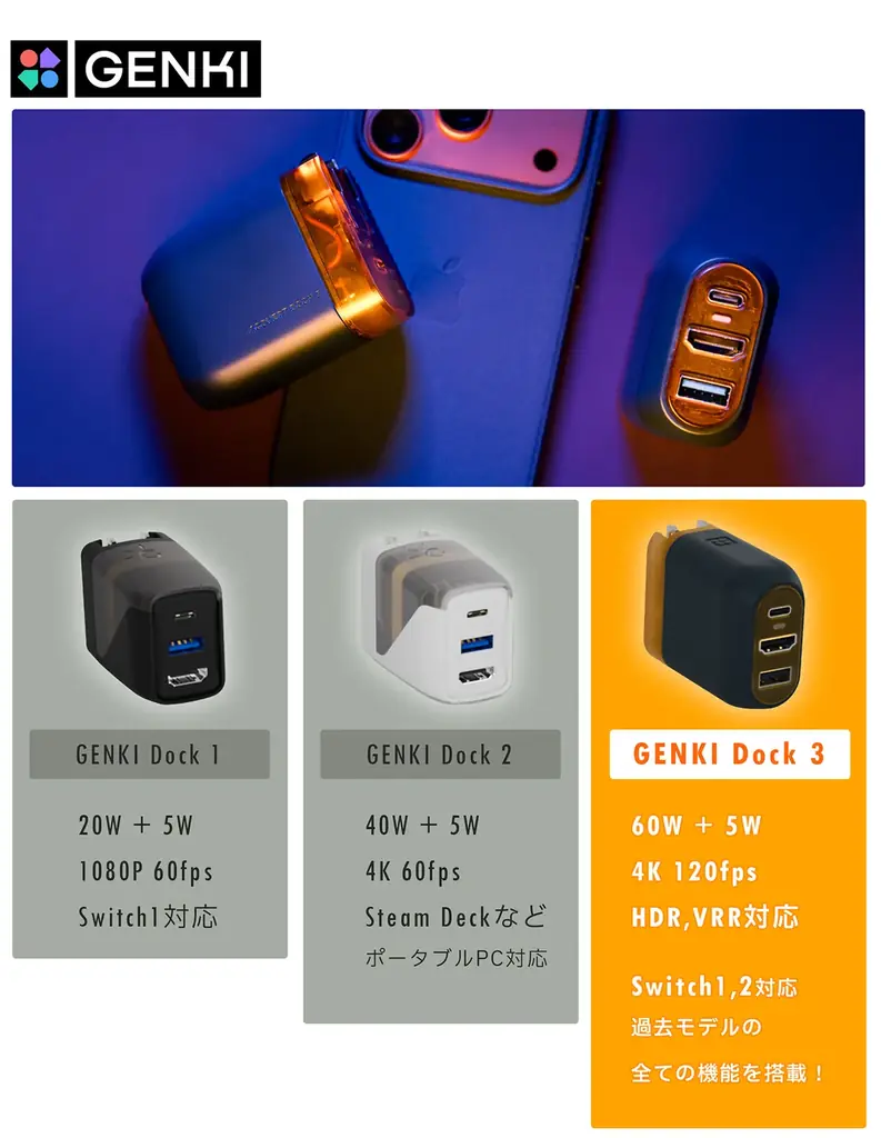 Switch 2のドックが約1/14サイズに！遊びにも仕事にも大活躍の「GENKI Dock 3（ゲンキドック3）」がMakuakeにて先行予約販売を開始 画像 3