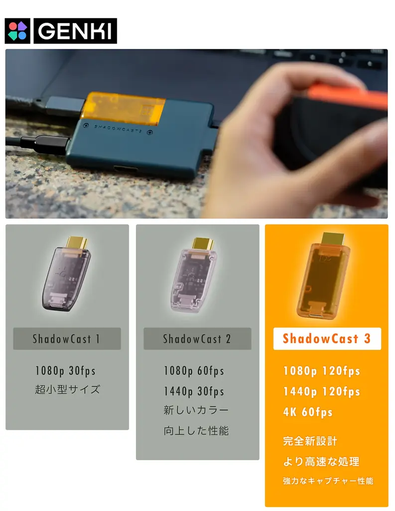 Switch 2のドックが約1/14サイズに！遊びにも仕事にも大活躍の「GENKI Dock 3（ゲンキドック3）」がMakuakeにて先行予約販売を開始 画像 5