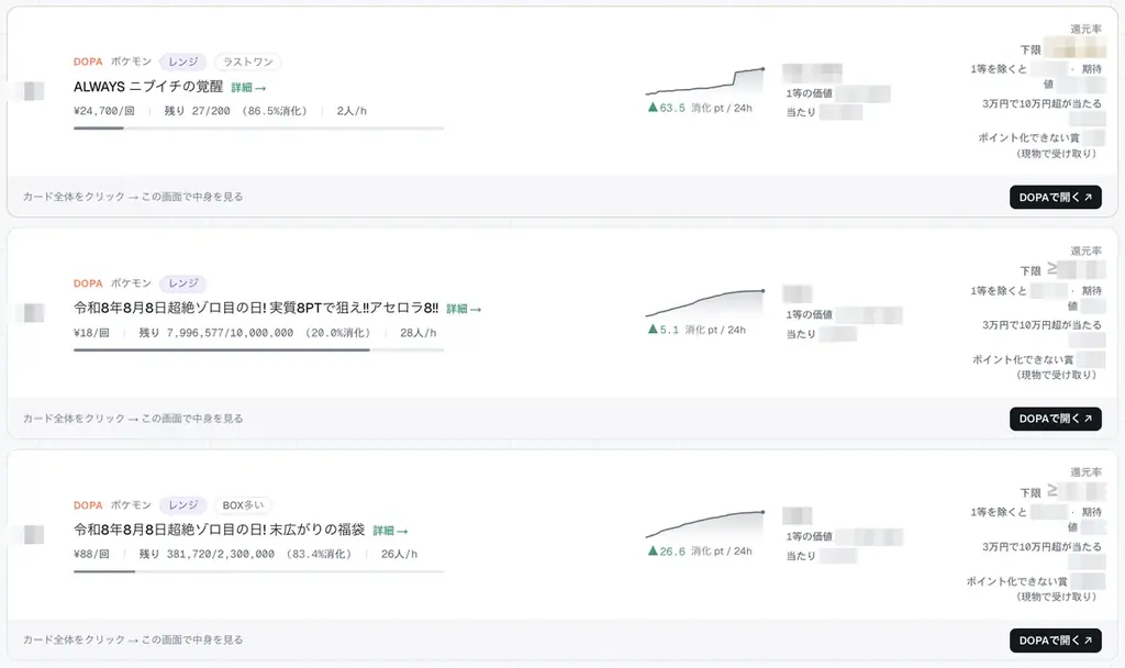 オリパを「売る側」ではなく、「測る側」へ。Underscore株式会社、オンラインオリパの還元率を実測するデータ分析サービス「ORIP/AI（オリパイ）」を正式リリース 画像 2