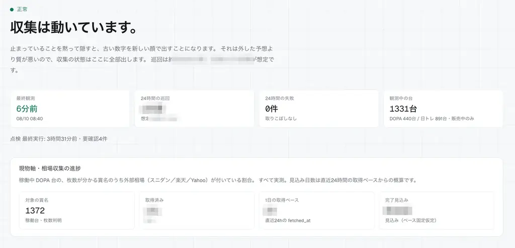 オリパを「売る側」ではなく、「測る側」へ。Underscore株式会社、オンラインオリパの還元率を実測するデータ分析サービス「ORIP/AI（オリパイ）」を正式リリース 画像 5