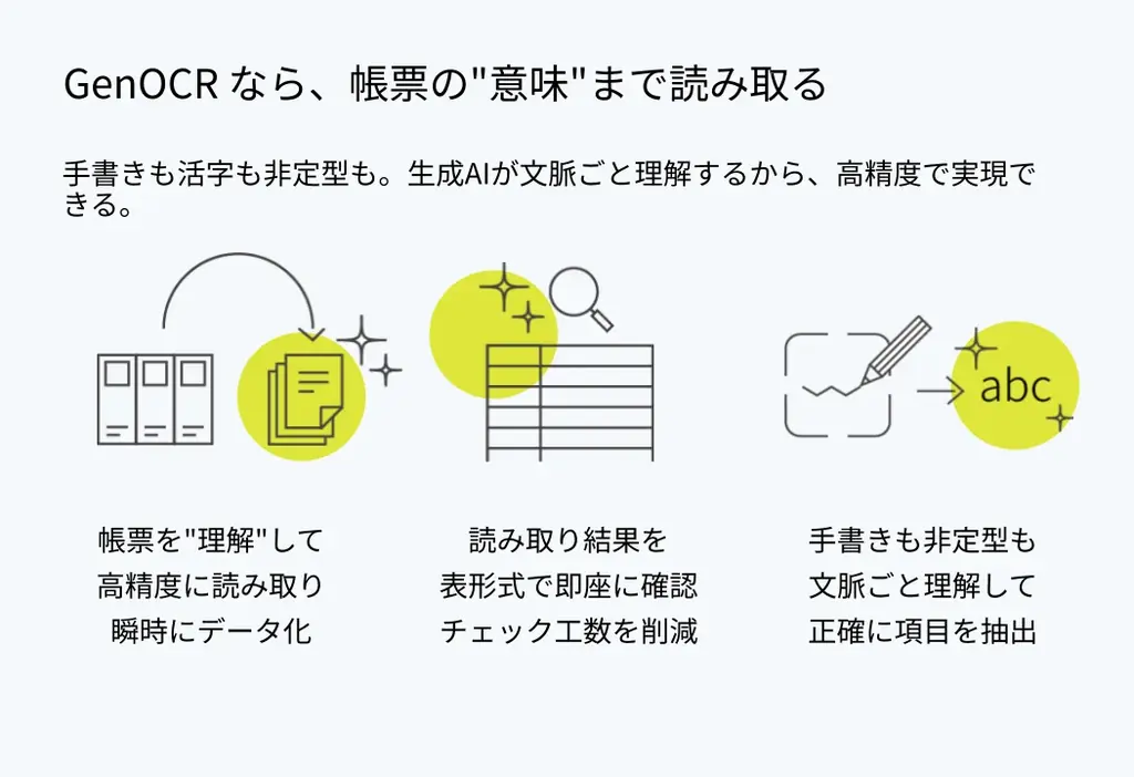 ジンベイ、「AIエージェントDXPO東京’26【夏】」へ出展 画像 2