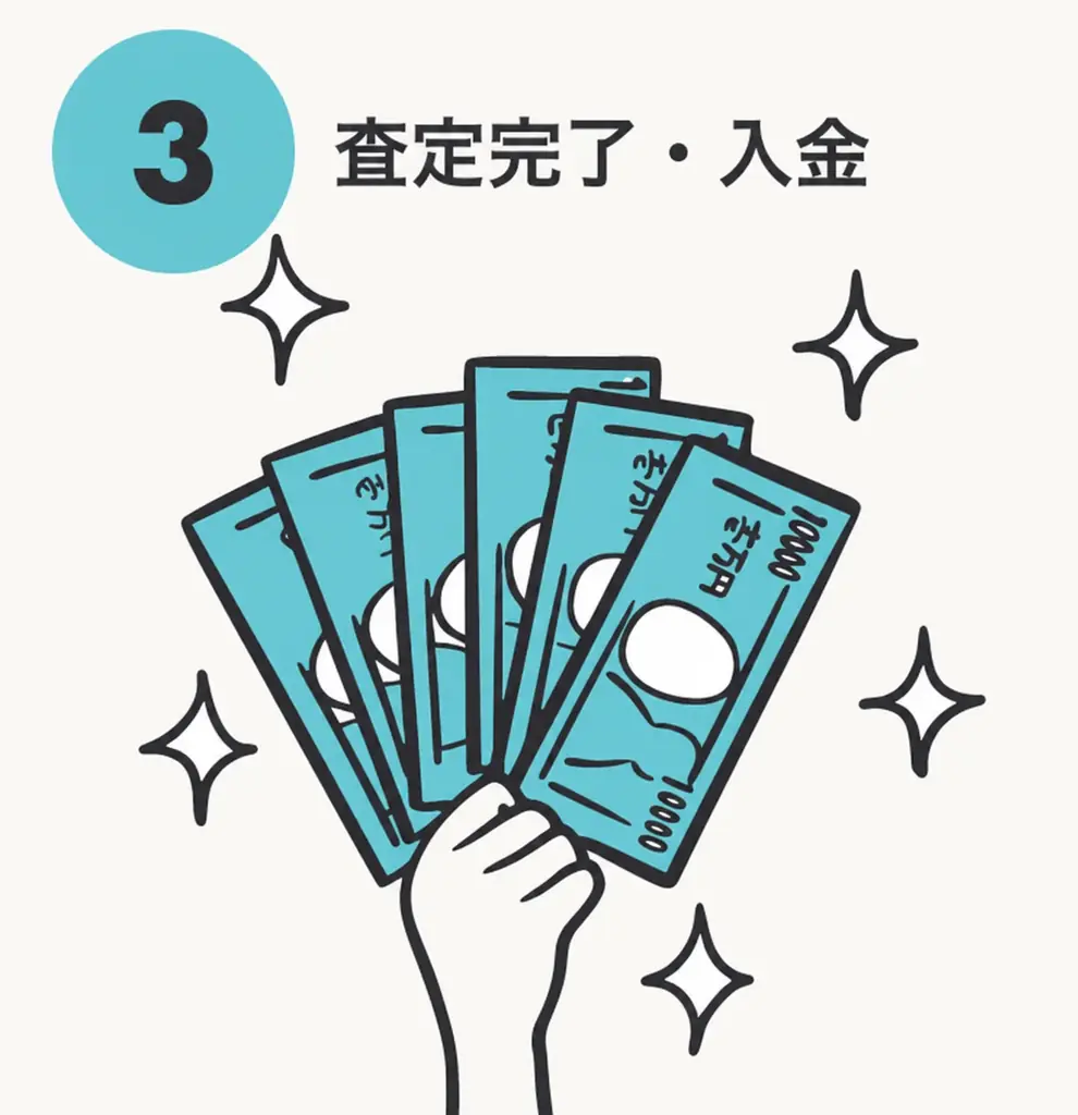 【はじめての方限定・買取金額25%UP】売りたい本は玄関で渡すだけ。ブックサプライ『夏の宅配買取キャンペーン』開催 画像 5