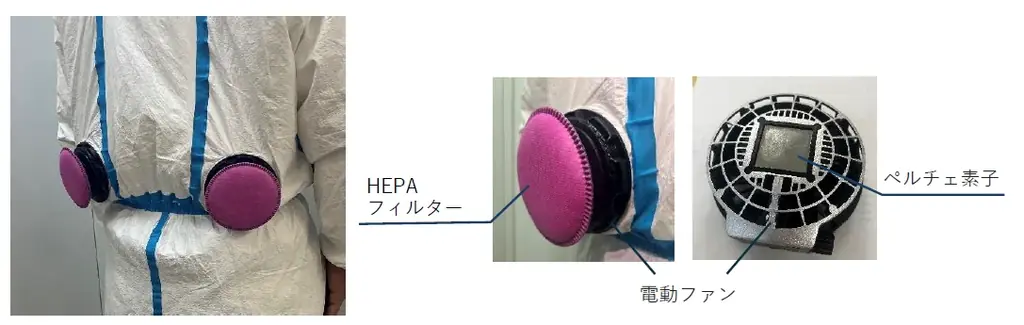世界初、防護と冷却を両立した空調防護服を発売「守る」と「涼しい」を実現する空調防護服「AsgardPro COOL」 画像 3