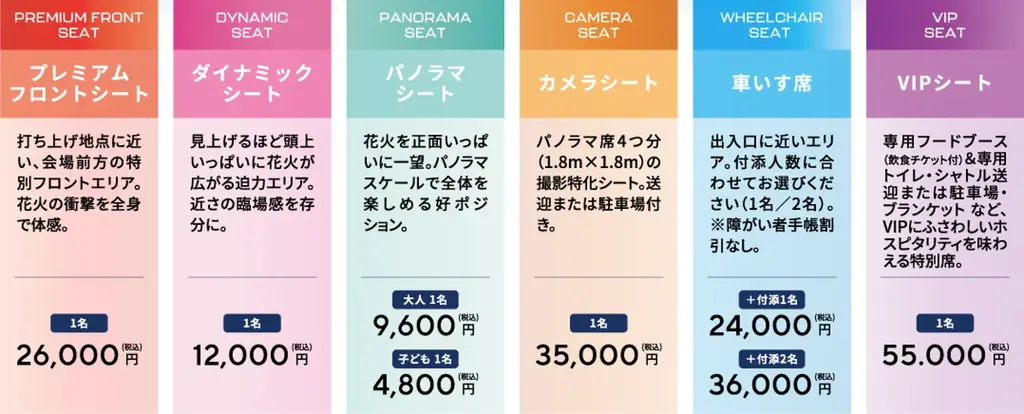暑い夏を乗り越え、涼しい晩秋の夜空で花火×ドローンショーを。「第5回 万博夜空がアートになる日 2026」２次プレリザーブ受付開始！ 画像 3